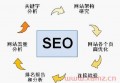 安康seo在线优化价格是多少钱？为什么不能做谷歌seo？