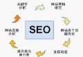 西安网站seo营销有哪些公司？网站seo营销分几步走？