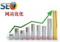 百度seo网站优化哪里不错？百度seo优化一年费用是多少？